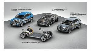 Gizlilik, kullanım ve telif hakları bildiriminde belirtilen kurallar meb asistan'ına hoş geldiniz. Die Elektrische Zukunft Von Audi 20 E Autos Bis 2025 Mobile De