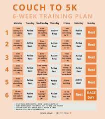 couch to 5k treadmill plan training