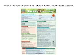 Best Books Nursing Pharmacology Quick Study Academic By
