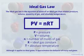 Ideal Gas Law Formula And Examples
