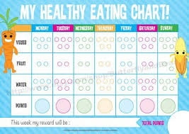 Downloadable Healthy Eating Chart For The Fussy Eater In