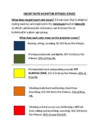 Heart Rate Monitor Reference Rubric Chart For Students