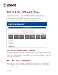 The Bureau For Asia Asia Transformation At Usaid U S