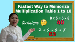 to memorize multiplication table