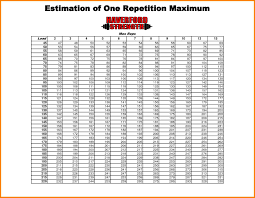 Height Weight Adults Online Charts Collection