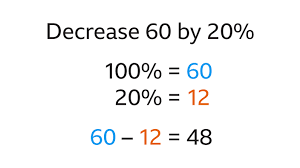 Decrease An Amount By A Percentage