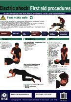 Electric Shock First Aid Procedures Poster Free Download
