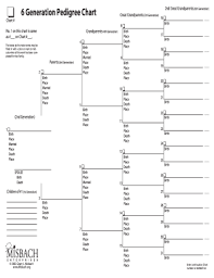 16 printable family tree chart template