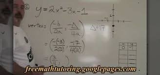 Graphing A Quadratic Equation