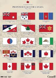 Proposed Flags For Canada 1895 1964 Canadian Identity