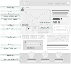 seo wireframes a visual design guide