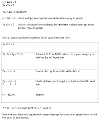 Graphing Systems Of Equations