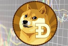 Doge Faces Inability To Sustain The Bear Pressure Coinnewsspan