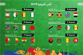 كأس الأمم الأفريقية 2019