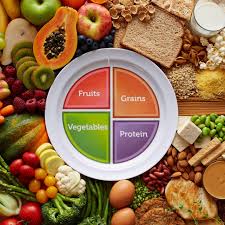 myplate meal planning ideas food