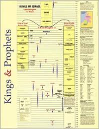 Kings Prophets Laminated Chart Keep All Those Old