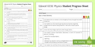 Edexcel Style Gcse Physics Static