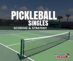 02 pickleball scoring made easy. Pickleball Singles Scoring Strategy