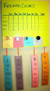 Diy Reward Chart For Children Fantastic Chore Chart