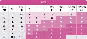 How To Choose The Size Of Easy Expression Bustier Celki