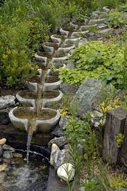 Diy Garden Fountains