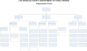 Los Angeles County Department Of Public Works Organizational