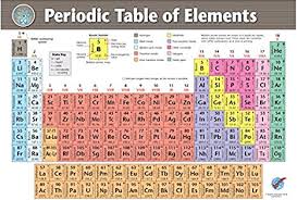 Chemistry Periodic Table Lamasa Jasonkellyphoto Co