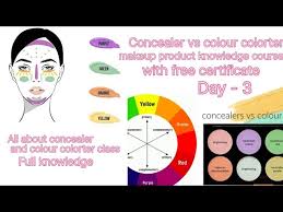 concealer vs colour colorter full