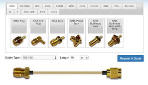 Rf Connector Manufacturer Rf Adapters Rf Cables