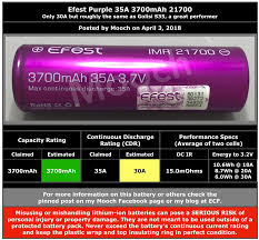 Efest Purple 35a 3700mah 21700 Battery Full Details Mooch