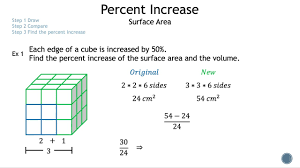 percent increase of the surface area