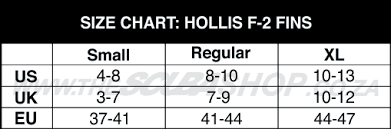 Hollis F2