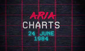 Aria Charts Throwback 24 June 1984 Aria Charts