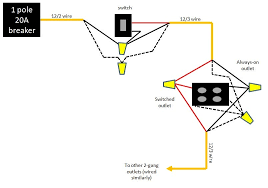 Included are arrangements for 2 receptacles in one in this diagram, two duplex receptacle outlets are installed in the same box and wired separately to the source using. Can I Use 12 3 Wire To Make One Outlet In A Two Gang Box Run On A Switch Crude Diagram Inside Electricians