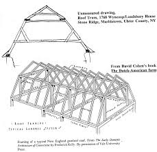 Appealing Gambrel Roof And Exterior Ideas Gambrel Barn