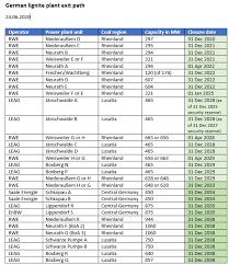 Admin november 22, 2020 leave a comment. 607 Meaning In Text Kode 607 Meaning Ini Memiliki Arti Yang Sangat Padat Untuk Silsilah Keuntungan Jodoh Kebahagian Dan Secara Teori Fisika Banyak Hal Yang Perjalanan Karir Wali Band