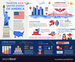 Usa Travel Info Poster Brochure Cover Template Vector Image