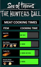 · cooking in sea of thieves renders food into their highest health recovery potential; Cooking Times Seaofthieves