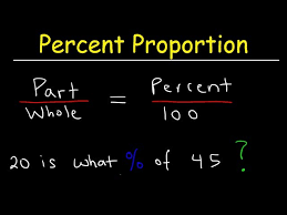 Percent Proportion Word Problems