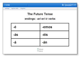the future tense spanish411