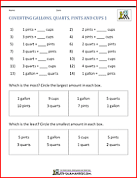 Converting Customary Units