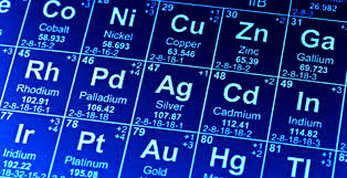 elements in the periodic table