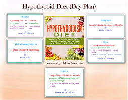 Easy Hypothyroid Diet Hypothyroidism Diet Plan To Lose