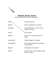 Macbeth Simple Starter Activities Worksheets Macbeth