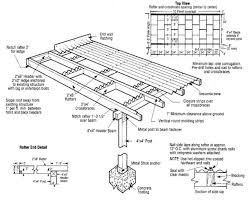 how to make attached patio cover how