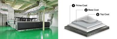 ppg flooring systems modern materials