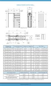 pocket door dimensions and sizes