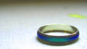 meaning of colors on a mood ring