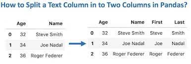 how to split a single column in pandas