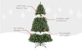 Aftificial Christmas: Instant Setup Trees | Best Choice Products